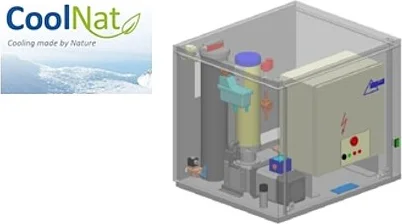 CoolNat CO₂